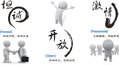 坦誠(chéng)、開(kāi)放、激情